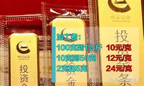 投资金条实时金价_投资金条金价怎么查询