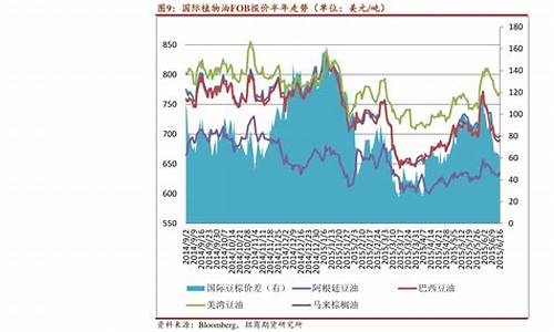 银行实时金价查询_银行金价实时行情在哪看