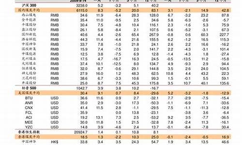 铝合金价格最新行情今天_铝合金价格最新行