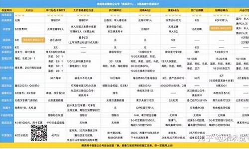 白金价格趋势_2024白金价位