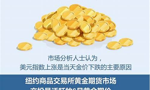 金价420一克贵吗_金价430算高吗