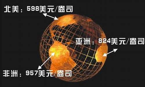 华安金价和国内金价是什么意思?_华安金价