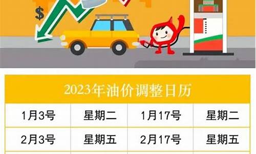 2023油价最低_油价2020最低