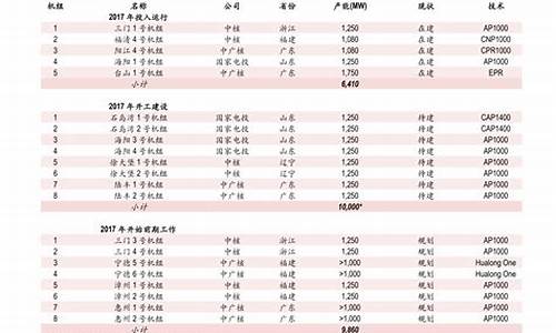 梦金园金价走势_梦金园黄金价格走势图