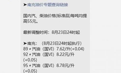 南充油价调整最新_南充油价调整最新消息