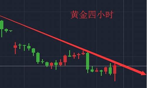 金价临近千三关口静候_关金2500元价格