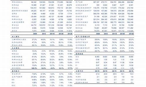 基金价格表2019_基金行情2021