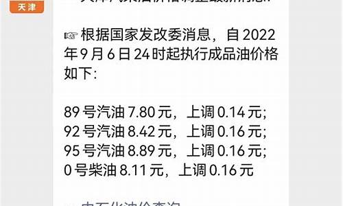 天津今年最高油价_2020年天津油价