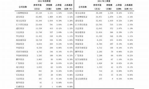 聚氨酯价格最新行情走势_聚氨酯油价最新行情