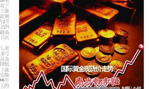 国际金价下挫_国际金价跌破200元