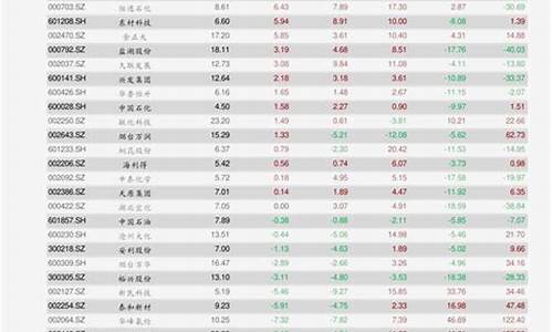 农行金价查询2021_农行金价查询今日最新