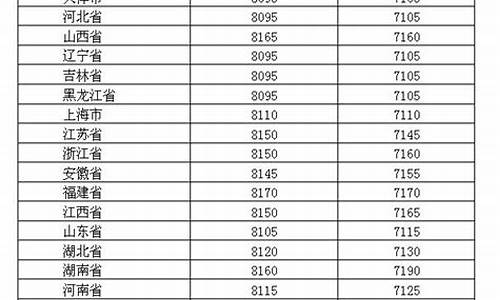 武汉沌口成品油价格_武汉油价格是多少