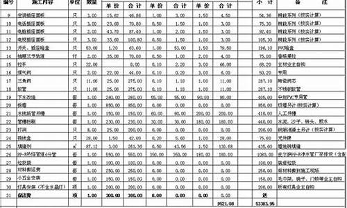 无锡品质合金价目表_无锡金属制品比较好的公司