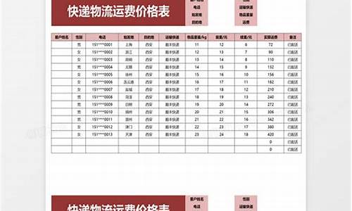 宜春快递公司_宜春快递寄油价格表查询