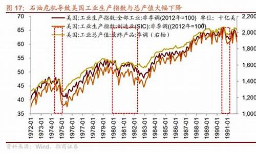 国际油价最后结果_国际油价继续下跌