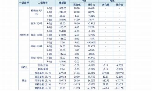 惠东铝合金价格查询_惠东铝合金门窗