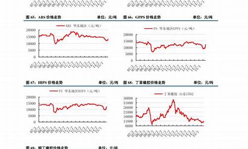 铜钴合金用途_钴铜合金价格走势分析