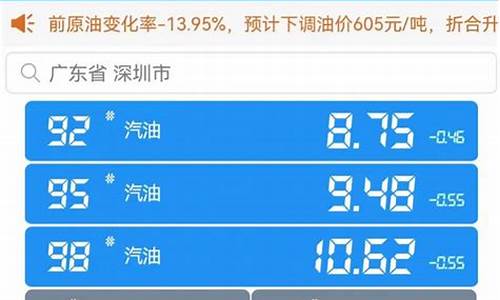 南京今日95油价_今天南京95油价