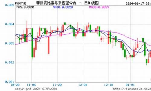 菲律宾金店_菲律宾金价最新行情