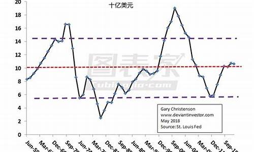 美国银行金条_美国银行预估金价准确吗