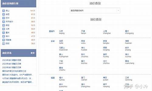如何查询福建油价_福建油价多少钱一升