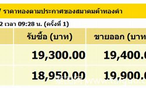 泰国金价格表和图片_如何了解泰国的金价