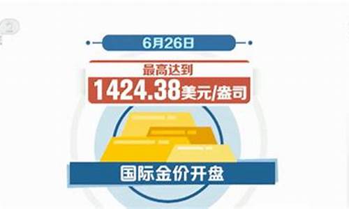 金价跃升市商运营_金价升值意味着什么