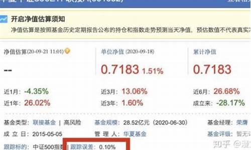 股票基金市场行情_股市基金价格查询