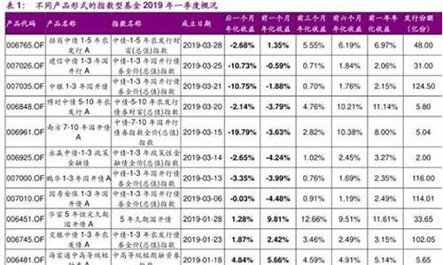 股票黑金是什么意思_股票黑金价格怎么算