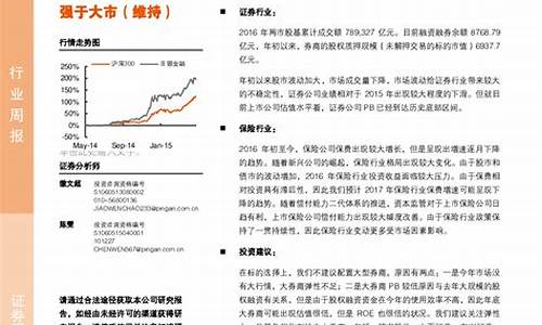 平安金价下调通知短信_平安金价下调通知