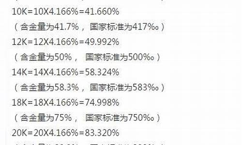 黄金价格计算器_黄金价格计算公式