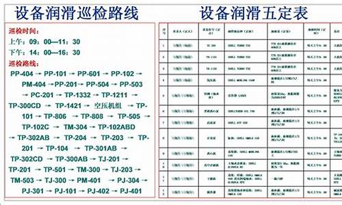 浙江润滑油有限公司_浙江工业润滑油价位表