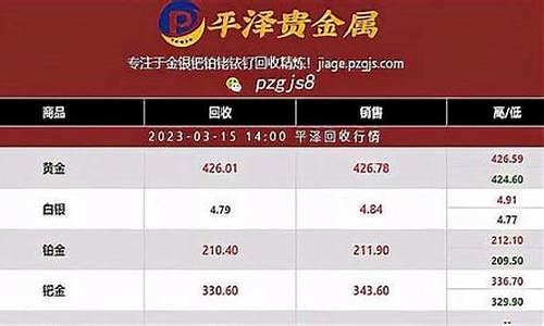 铂金的金价是多少_铂金价格如何定义标准