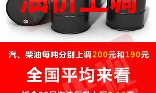 2020杭州最新油价_杭州油价最新优惠