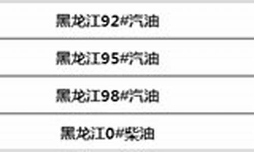 黑龙江正规工业用油价格_黑龙江省汽油价格查询