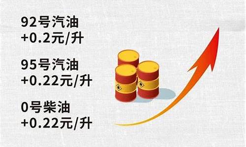 今晚油价将调整多少钱一升?_今晚油价将调整多少