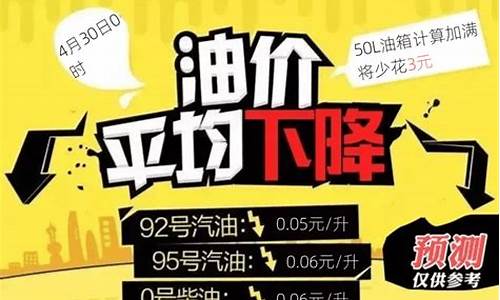 油价今晚24时下调95号柴油是多少_油价今晚24时下调95号